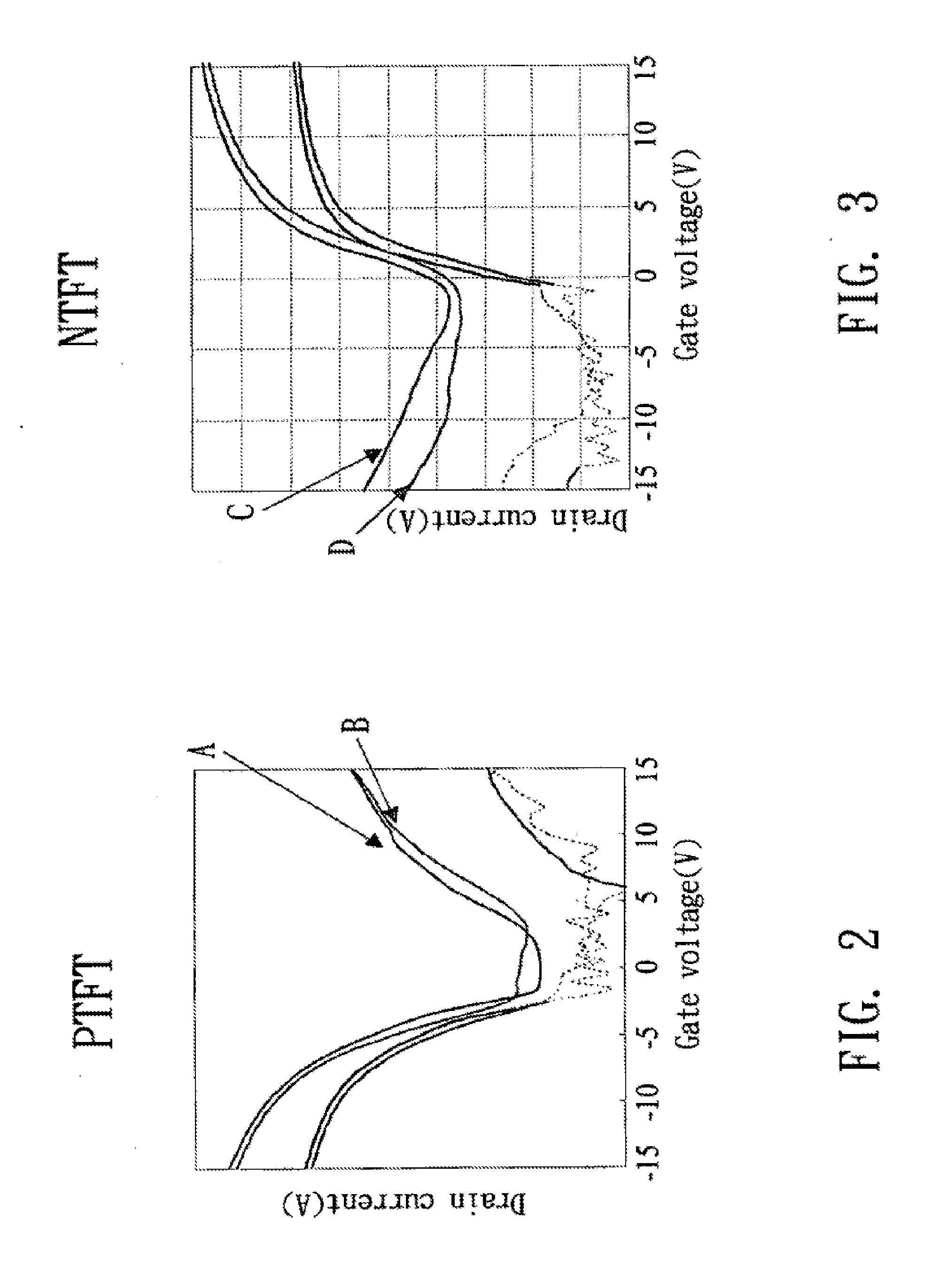 Low temperature polysilicon thin film transistor display and method of fabricating the same