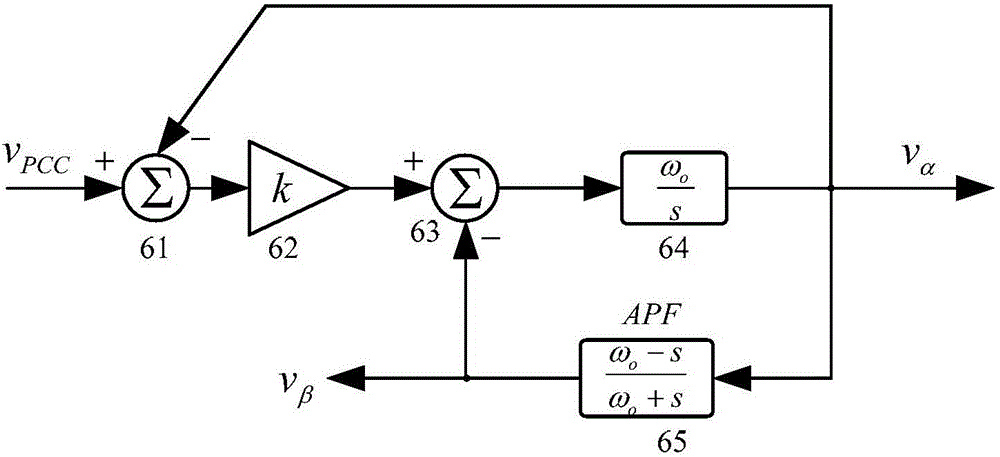 Phase perturbation based island detection system for distributed gird-connected inverter