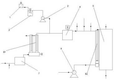 Heavy metal sewage treatment equipment and process using ozone for complex breaking