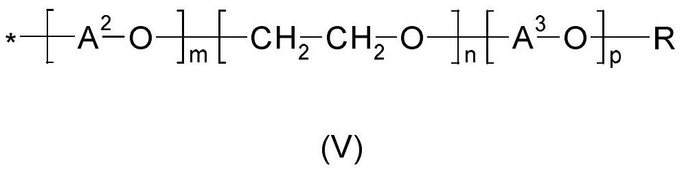 Cleaning compositions comprising enzymes