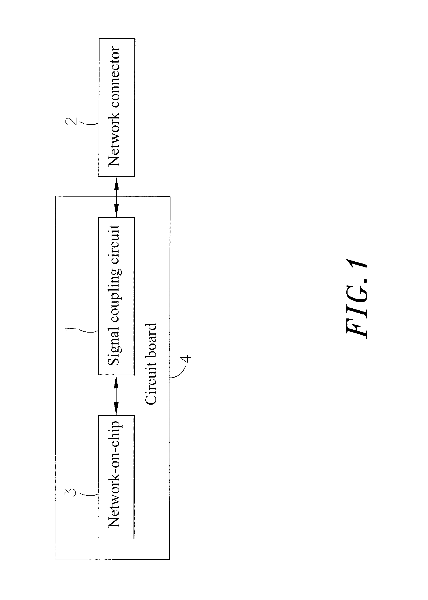 Network signal coupling circuit assembly