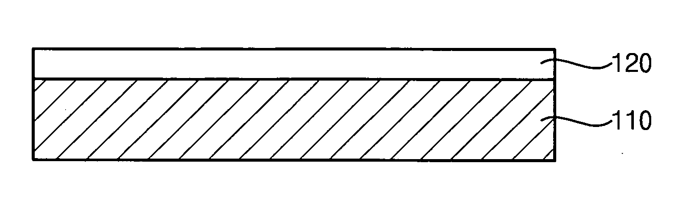 Photoresist composition and method of forming a pattern using the same