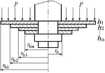 Method for calculating composite stress of non-equal structure superposed valve plates of vehicle shock absorber