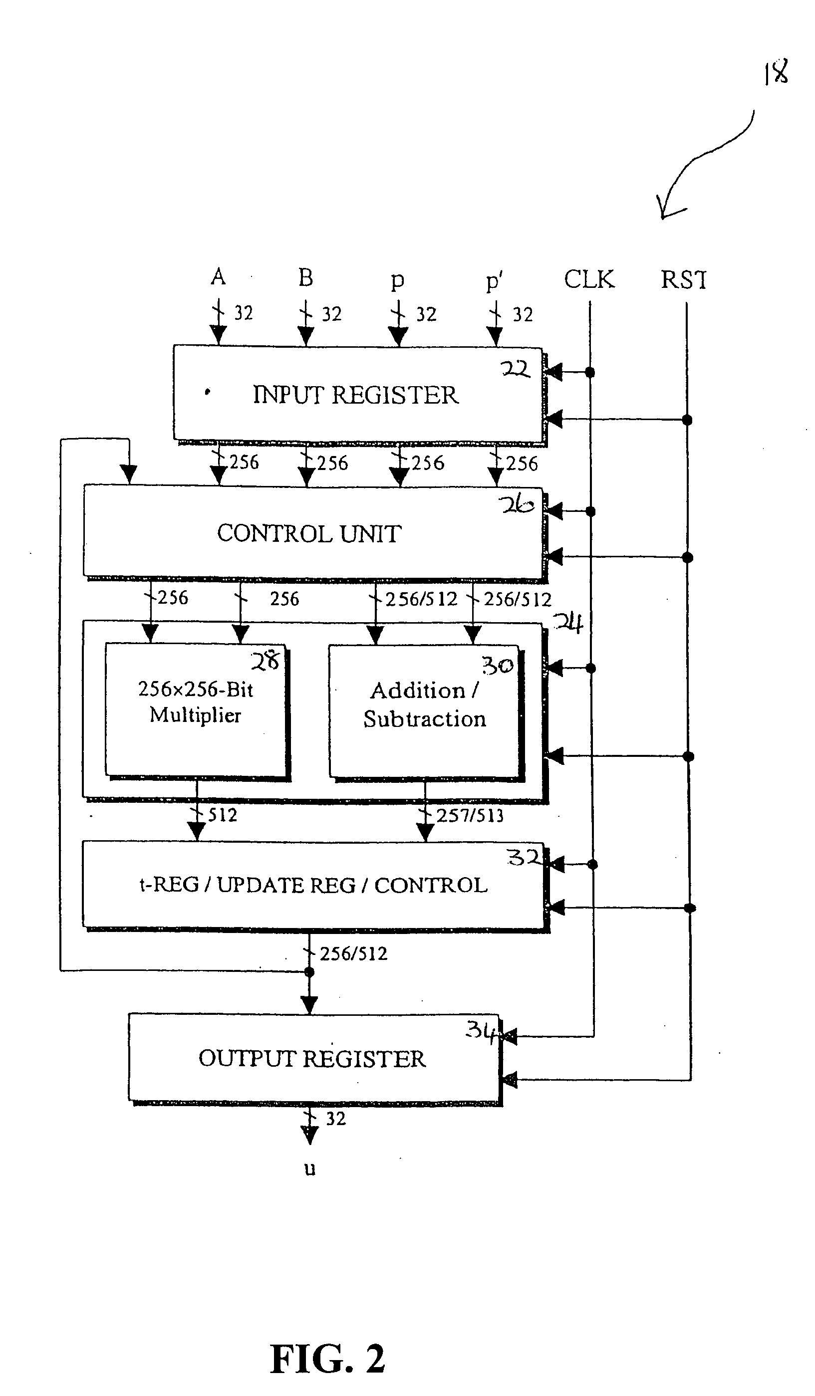 Method and apparatus for calculating a modular inverse