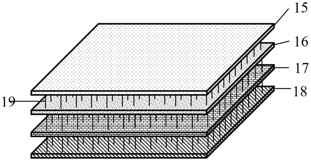 Magnetic field induction, storage and calculation integrated structure based on magnetoelectric effect