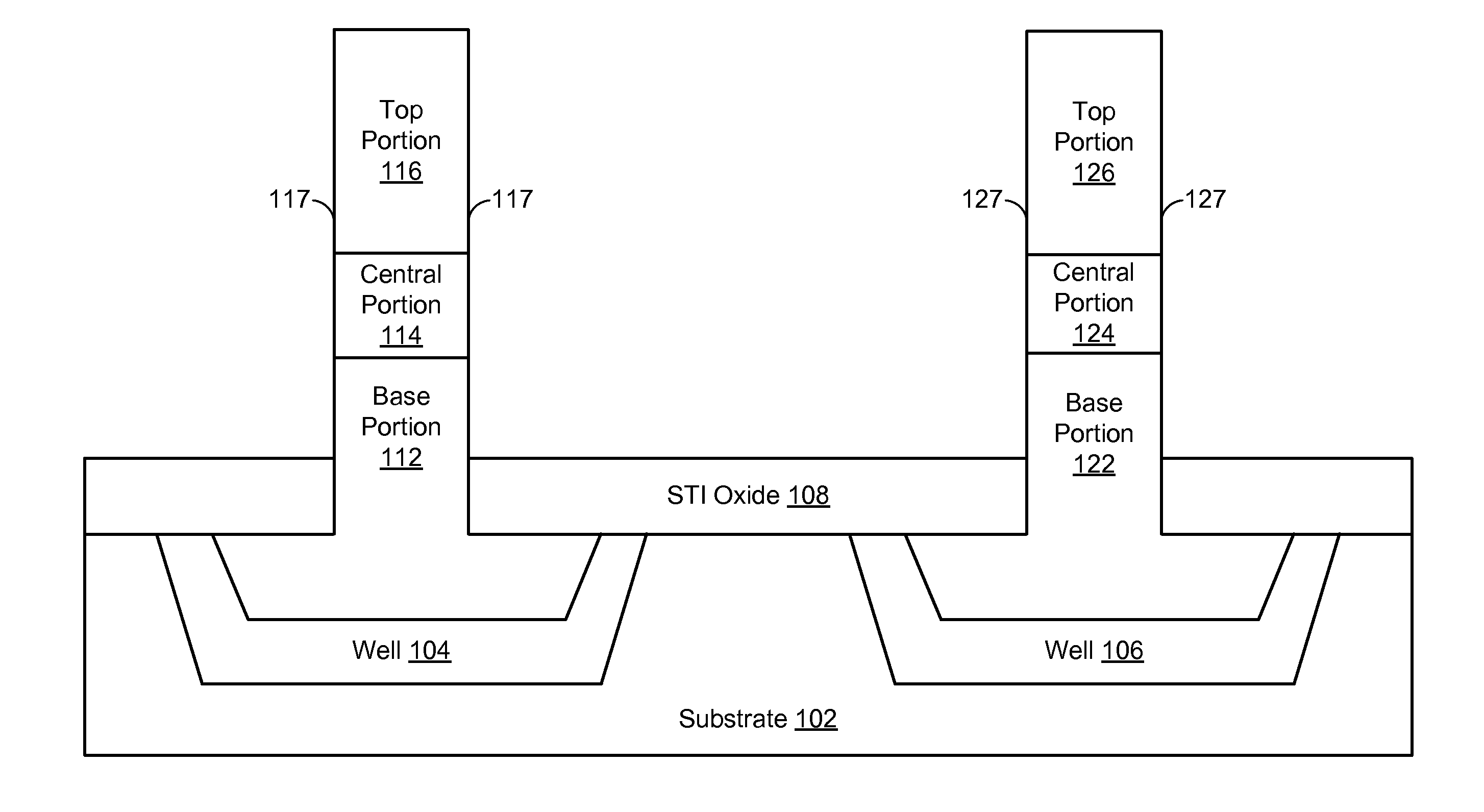 Vertical tunnel field effect transistor