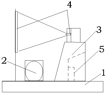 Locomotive brake comprehensive training method and system device