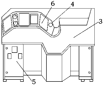 Locomotive brake comprehensive training method and system device