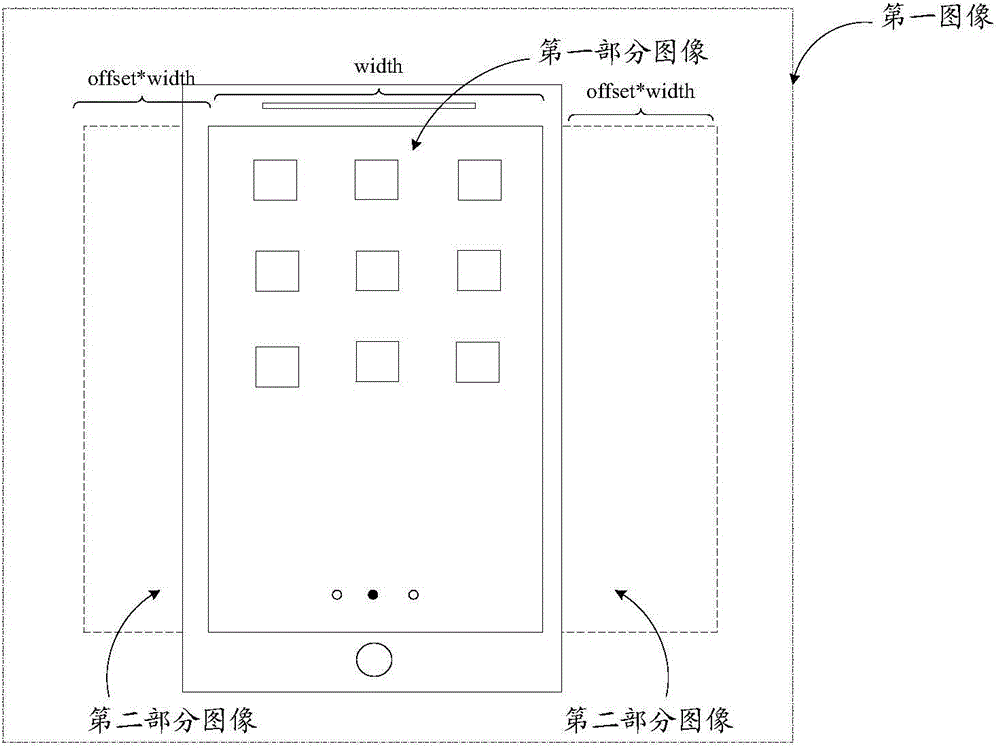 Information processing method and electronic device