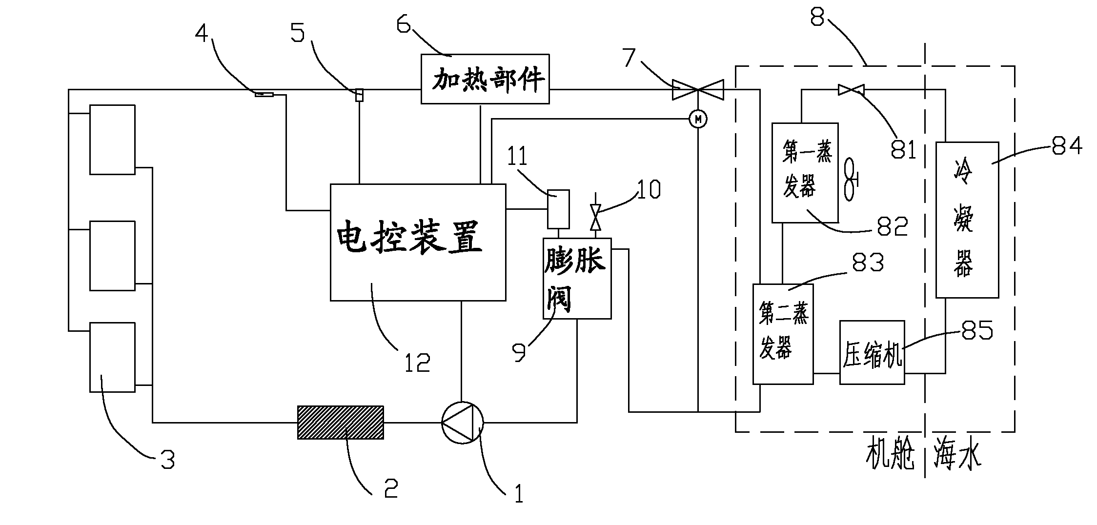 Dehumidifying and cooling system of offshore wind generating set