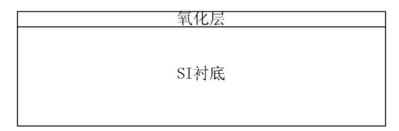 Method for depositing gate dielectric, method for preparing MIS capacitor and MIS capacitor