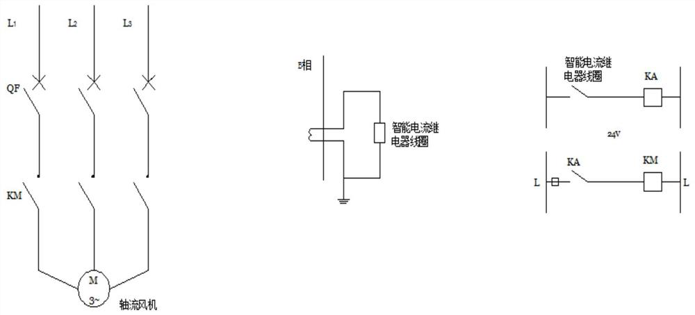 Method for reducing over-high ambient temperature of transformer room