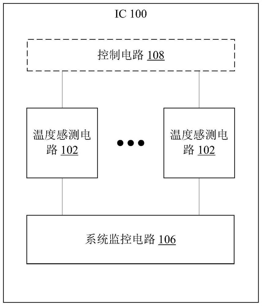 Dynamic Component Matching in Integrated Circuits