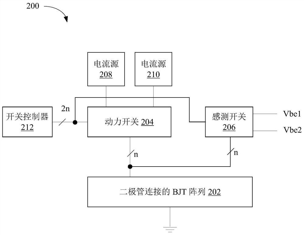 Dynamic Component Matching in Integrated Circuits