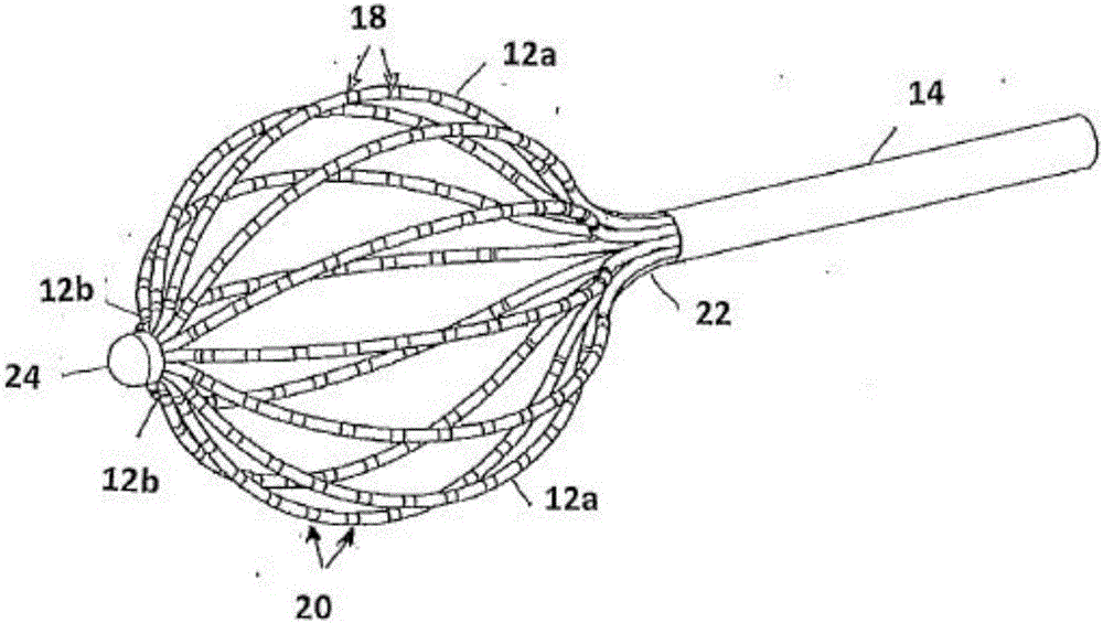 A basket catheter and method of manufacturing