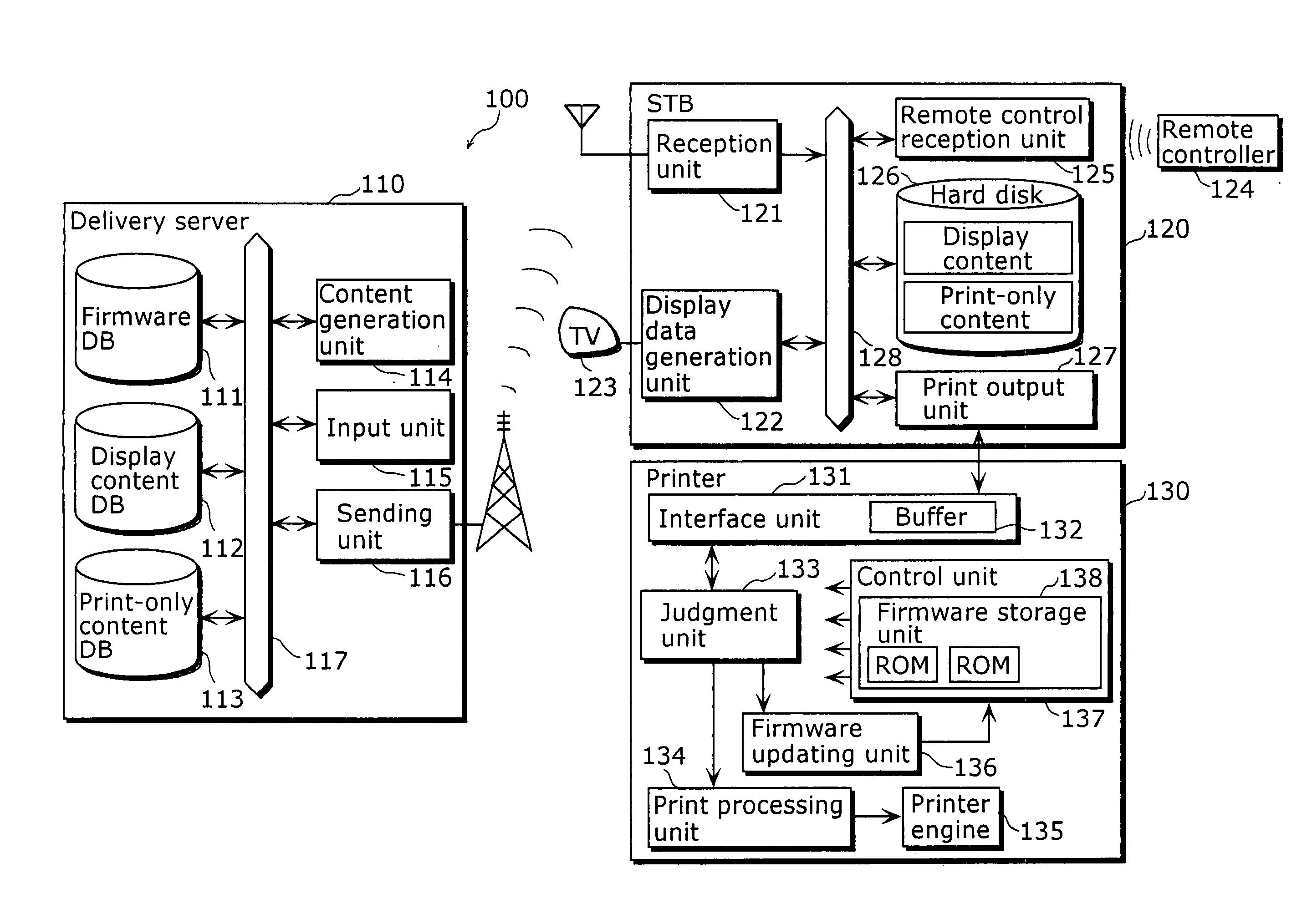 Receiving device, printer, and firmware update system