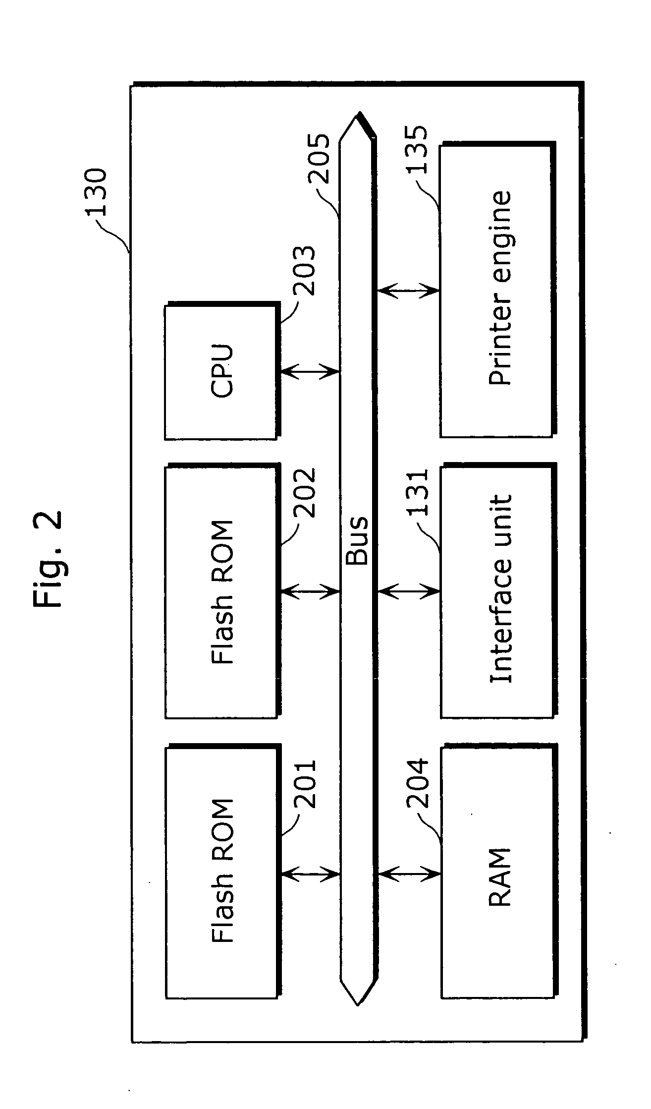 Receiving device, printer, and firmware update system