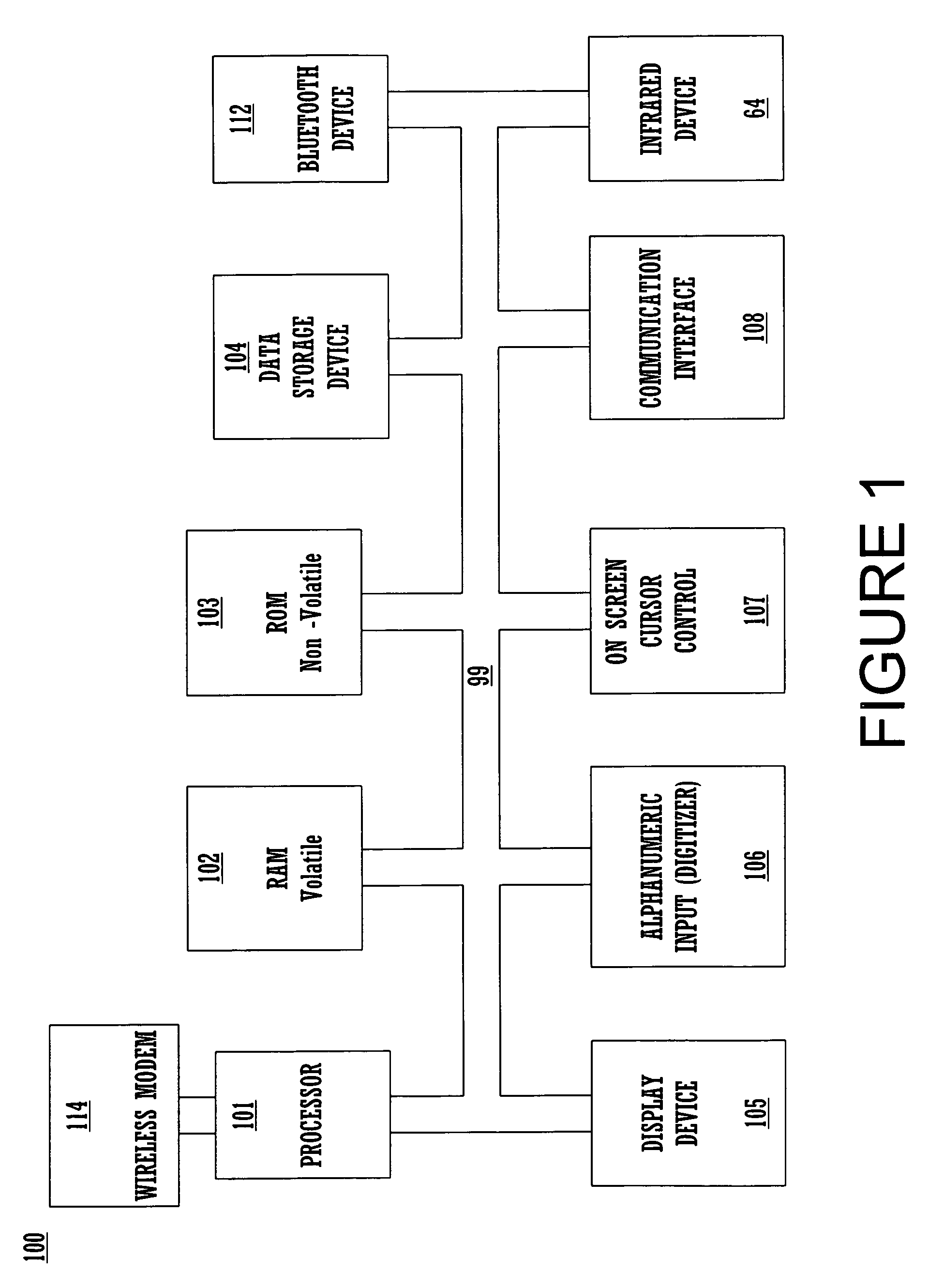 Method for waking a device in response to a wireless network activity