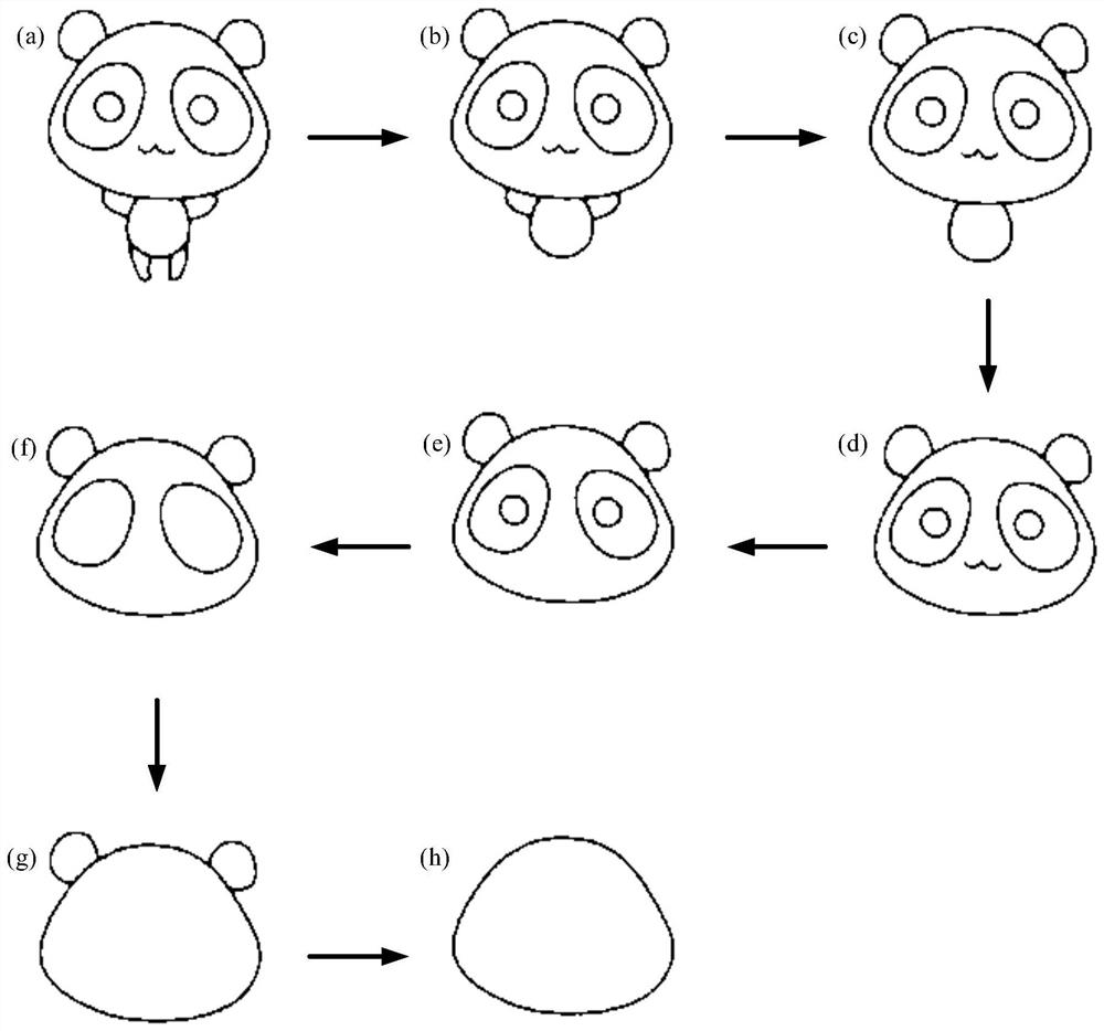 Stick figure generation method and device, electronic equipment and storage medium