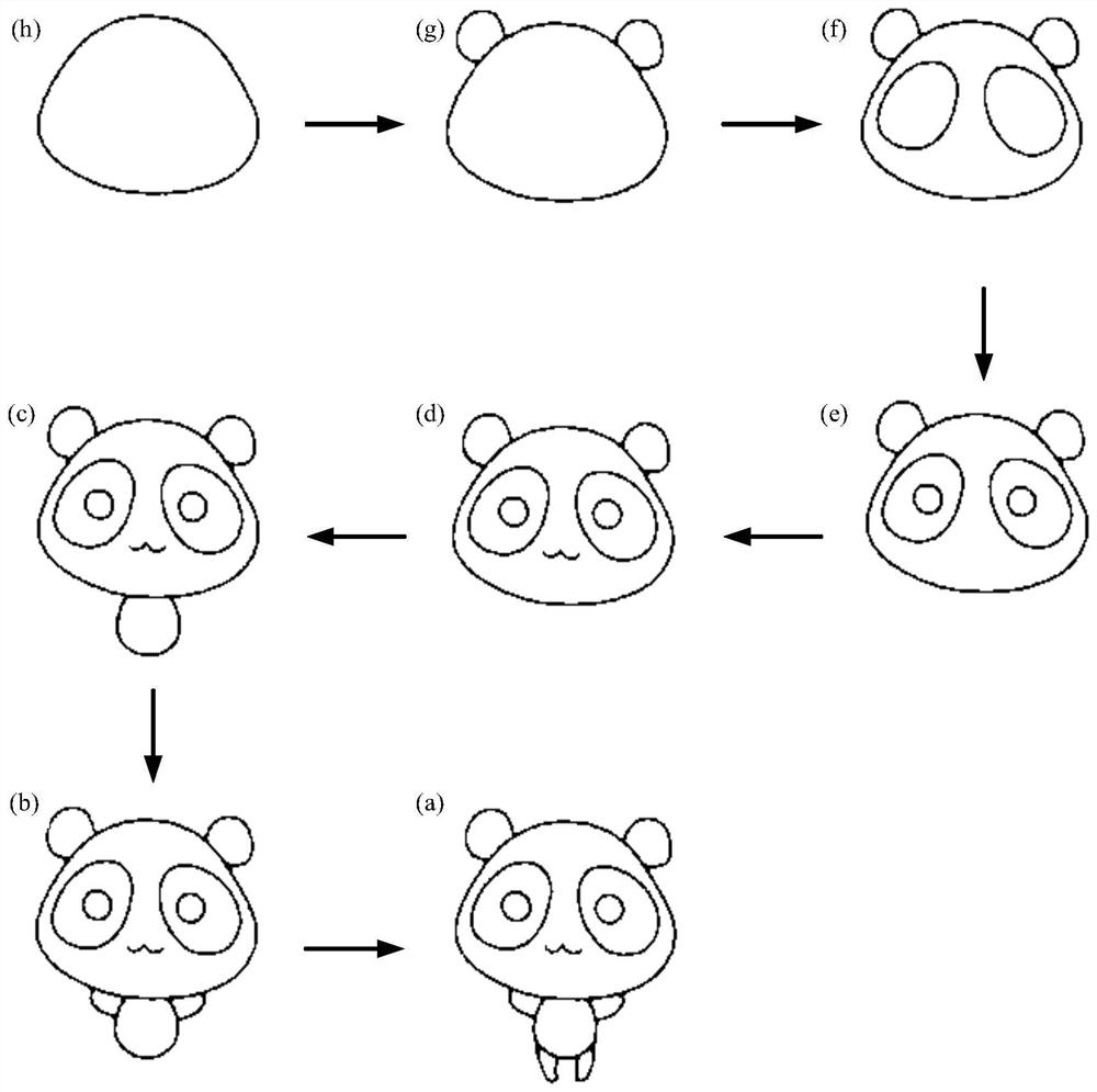 Stick figure generation method and device, electronic equipment and storage medium