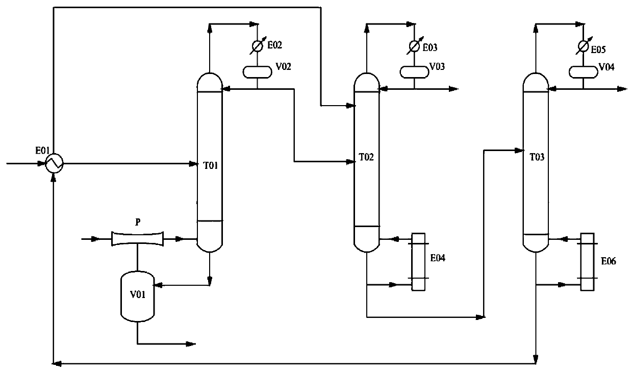 An energy-saving process for separating diethylamine-acetone wastewater by stripping-extractive distillation