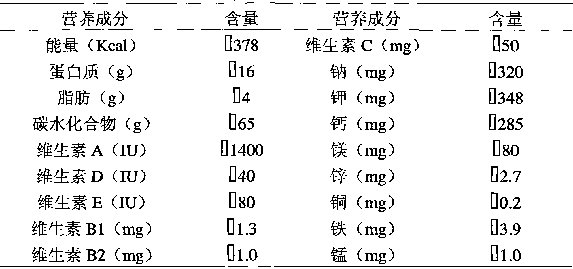 Enteral nutrition preparation, and preparation method and applications thereof