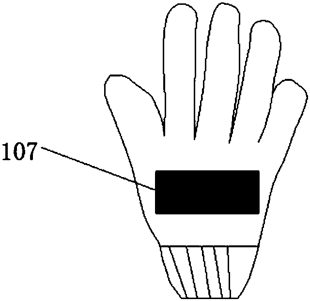 Electrostatic prevention glove for inspecting and repairing electric equipment and using method