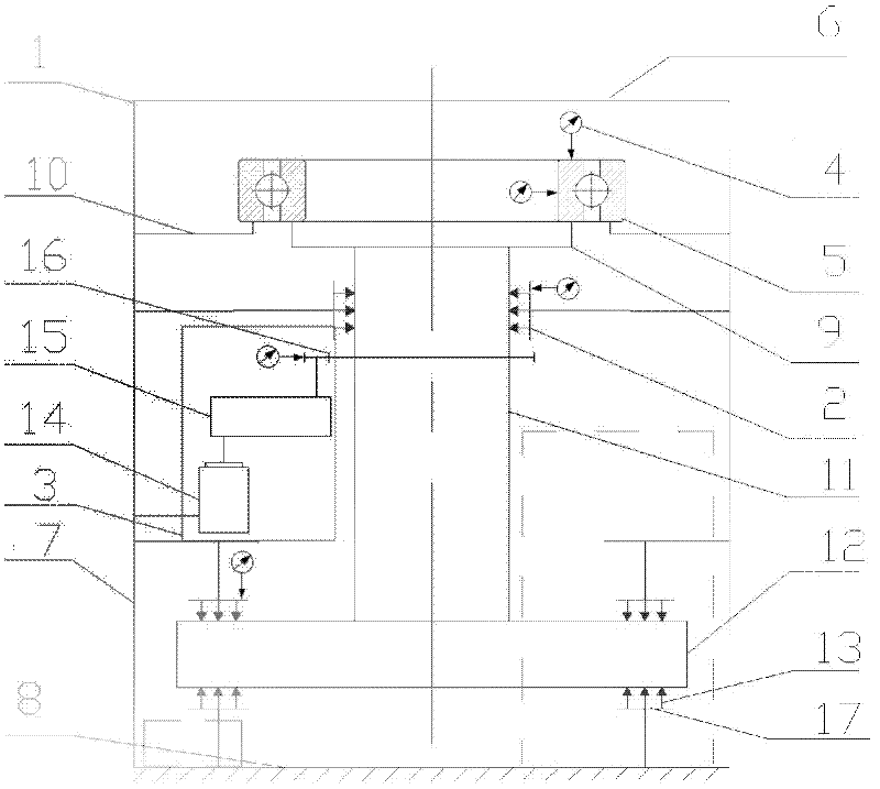 A Large Bearing Test Bench with Static Pressure Loading and Closed Structure