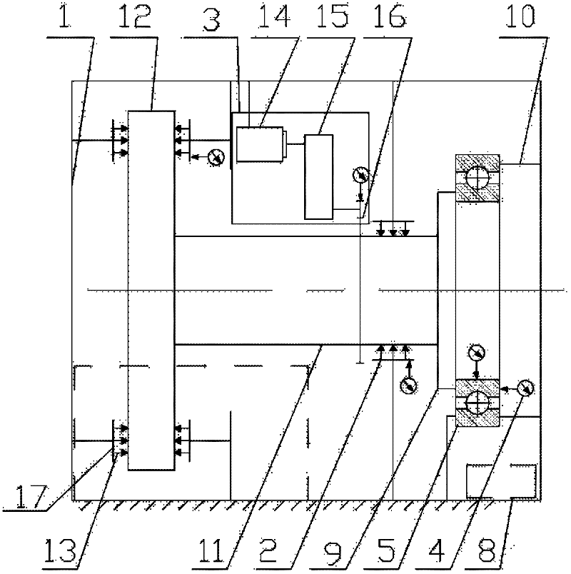 A Large Bearing Test Bench with Static Pressure Loading and Closed Structure