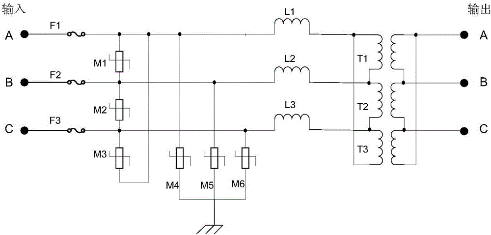 Simulation equipment for simulating PMG (Permanent Magnet Generator) alternating-current power supply