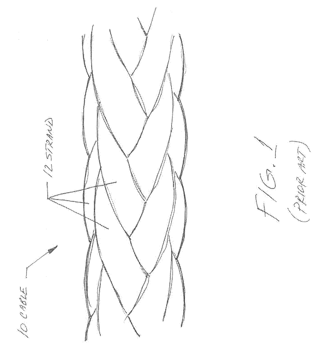 Method and Apparatus for Producing a Synthetic Semi-Static Tensile Member