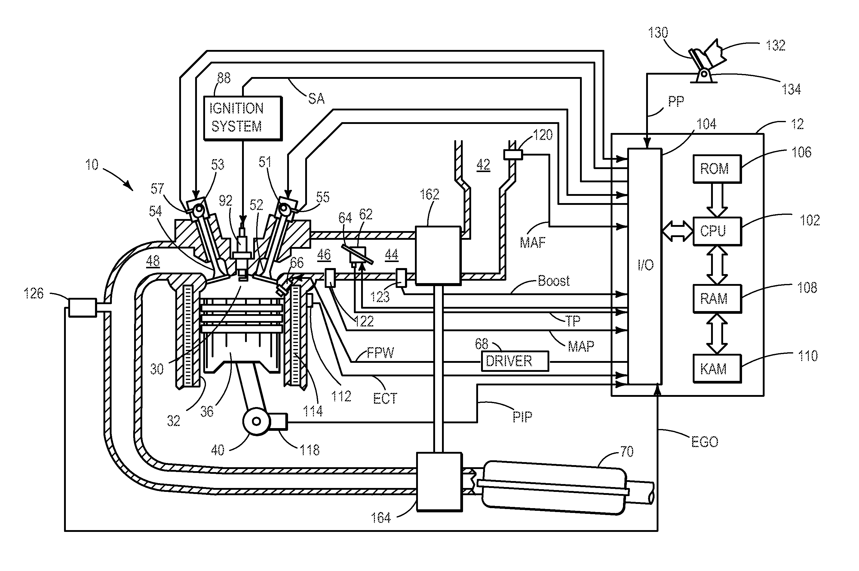 Variable cam timing control during engine shut-down and start-up