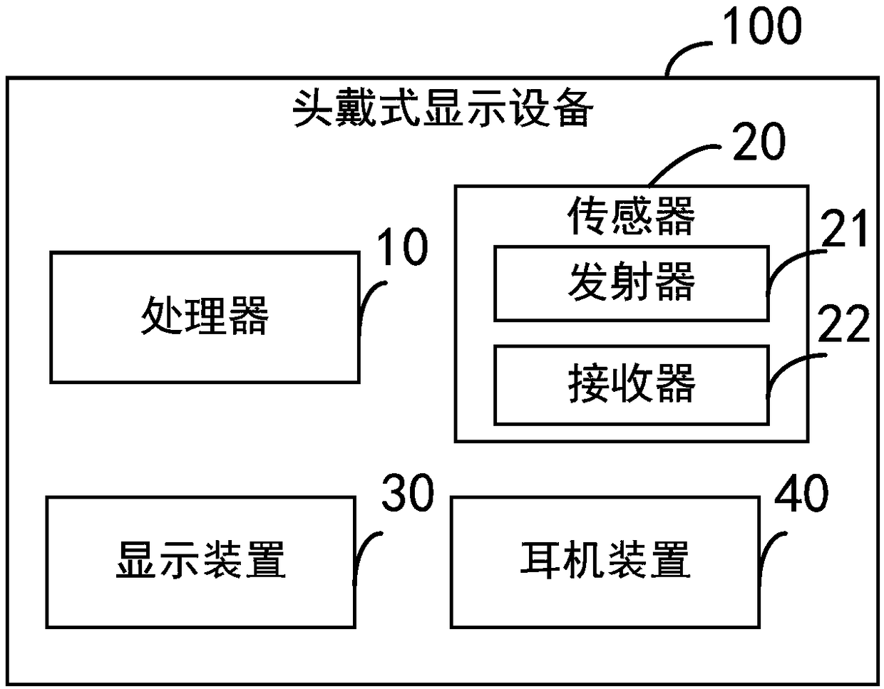 Head-mountable display device and method for power conditioning sensor thereof