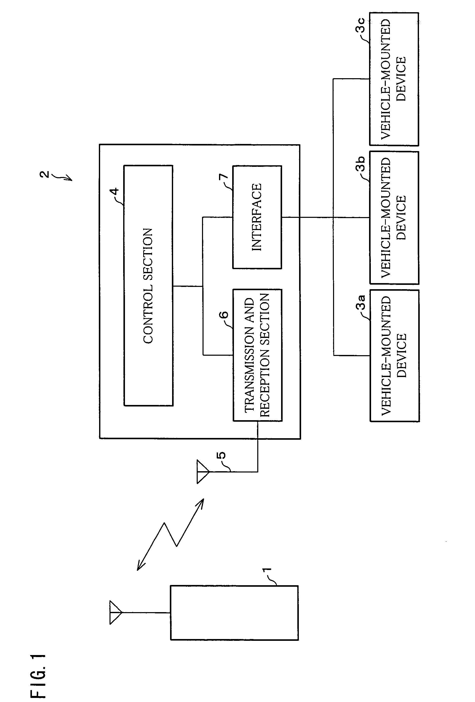 Cellular phone unit, control system of vehicle-mounted device, control method of cellular phone unit, control method of vehicle-mounted device, control program of cellular phone unit, control prgram of vehicle-mounted device, and recording medium recording the program