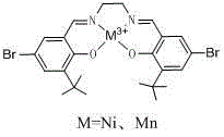 Catalyst for catalyzing thioether oxidation as well as preparation method and application of catalyst