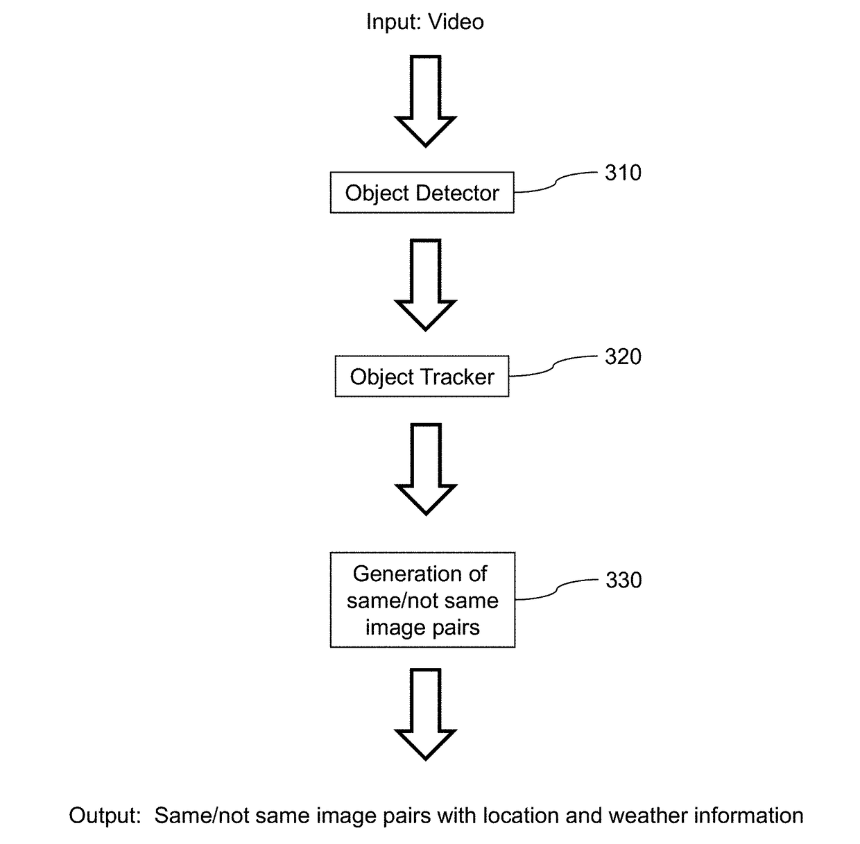 Finding Missing Persons by Learning Features for Person Attribute Classification Based on Deep Learning