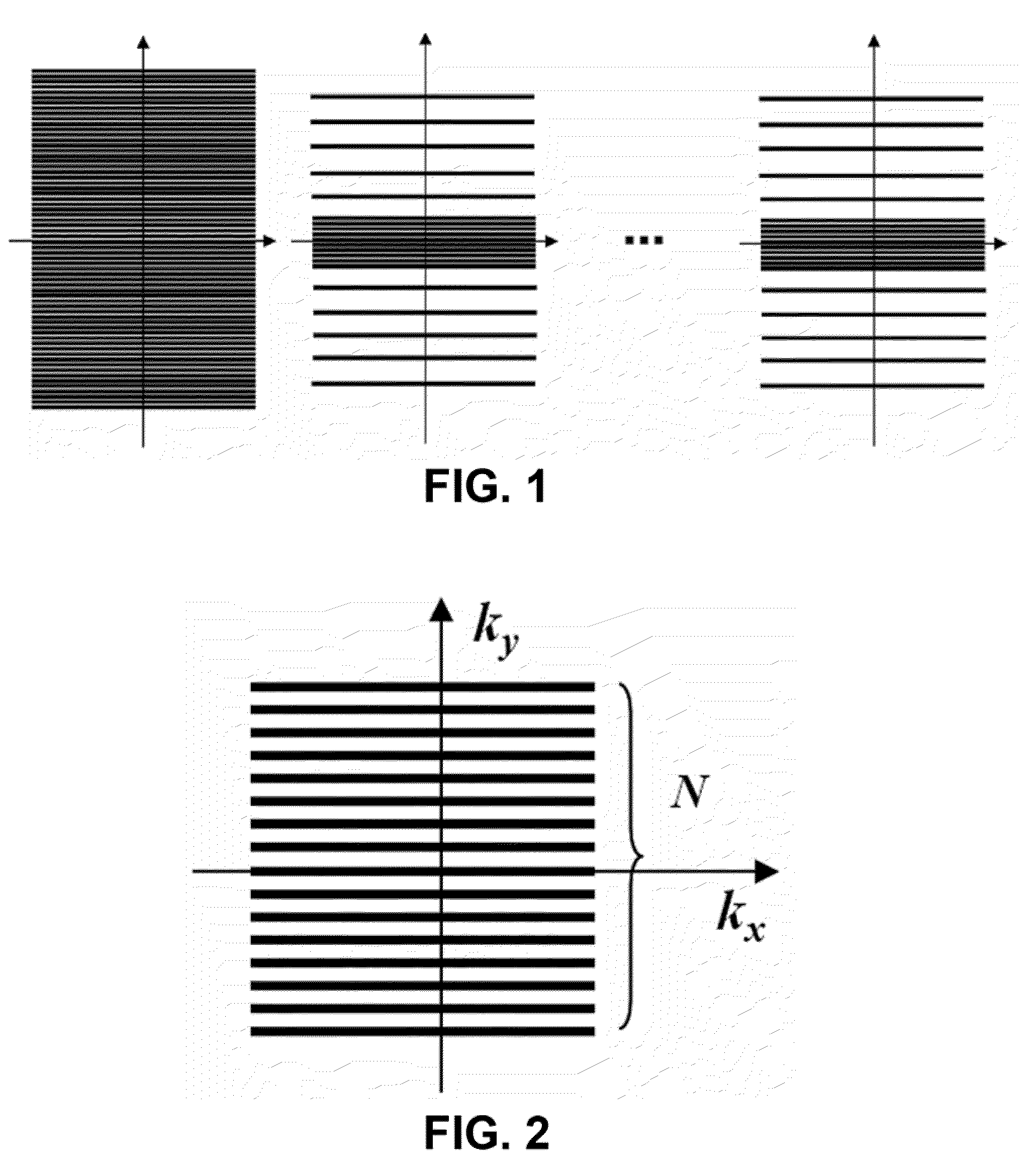 Higher-order generalized series parallel imaging method for acquiring high spatio-temporal resolution functional magnetic resonance images