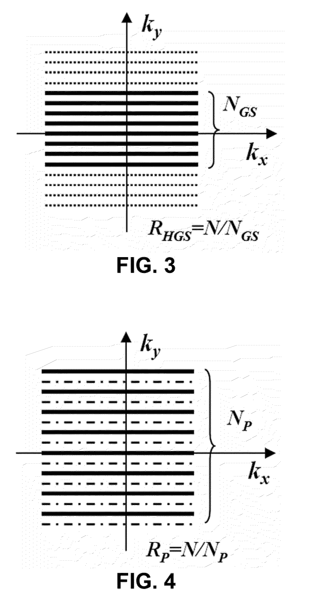 Higher-order generalized series parallel imaging method for acquiring high spatio-temporal resolution functional magnetic resonance images