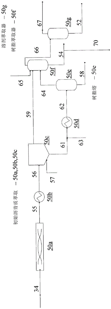 Solvent deasphalting with cyclone separation