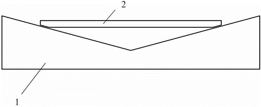 Method for shaping table surface of semiconductor chip