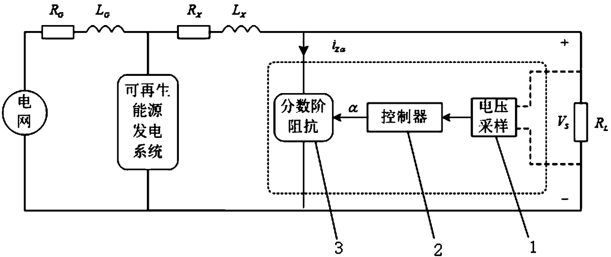 Smart grid fractional electrical spring that does not require non-critical loads