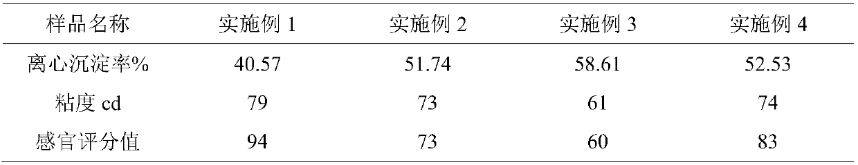 Graded dextrin cross-linking stabilized black rice drink