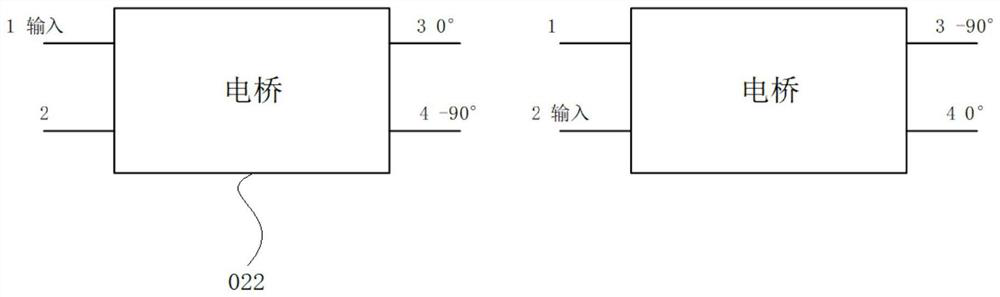 A multi-channel broadband millimeter-wave mixing system