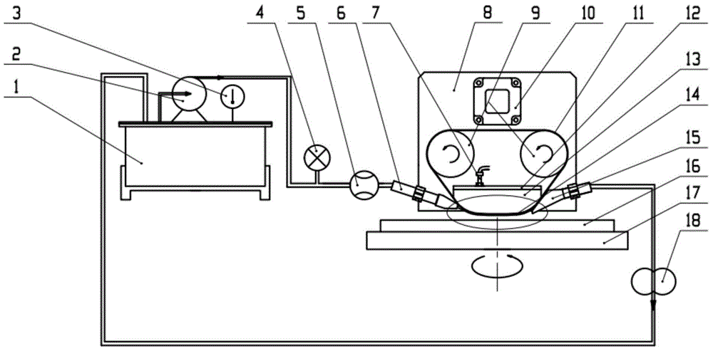 Magnetorheological polishing device suitable for ultra-large aperture optical processing