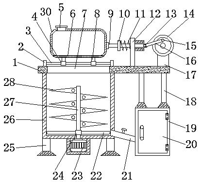 Agricultural product mixing equipment