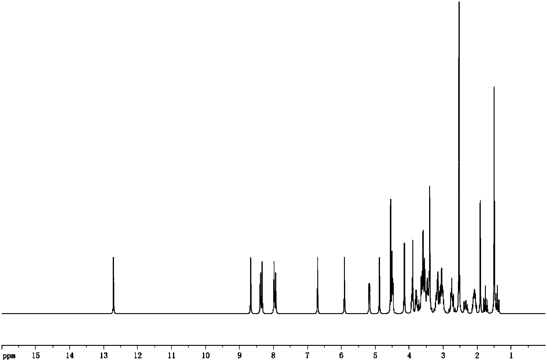 Amikacin semi-antigen, and preparation method and application thereof