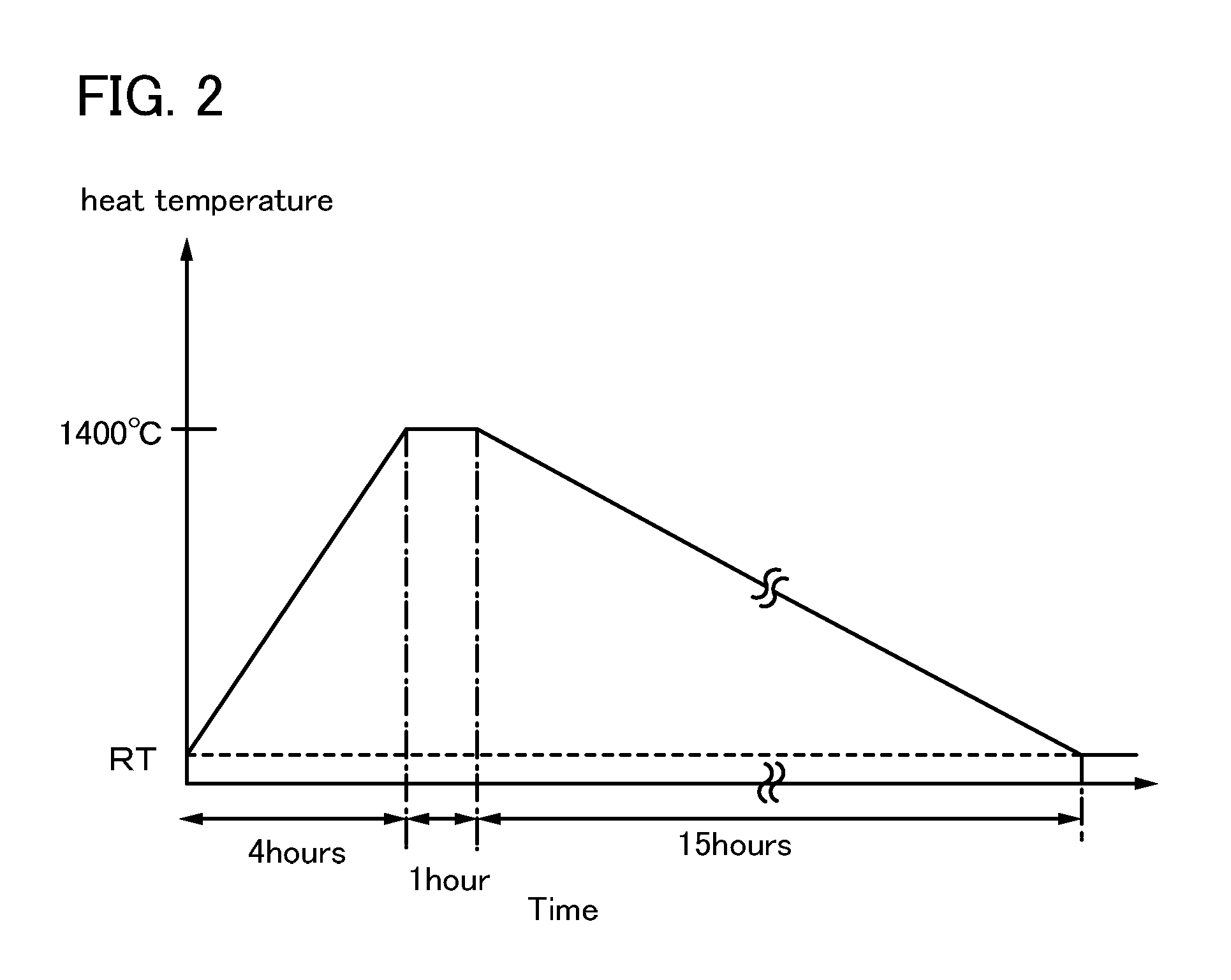 Manufacturing method of gallium oxide single crystal