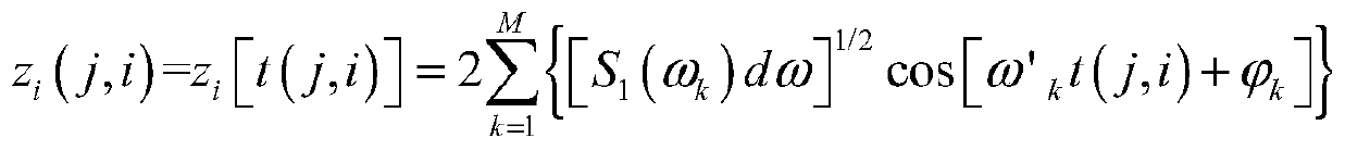 A Field Scale Soil Infiltration Parameter Calculation Method