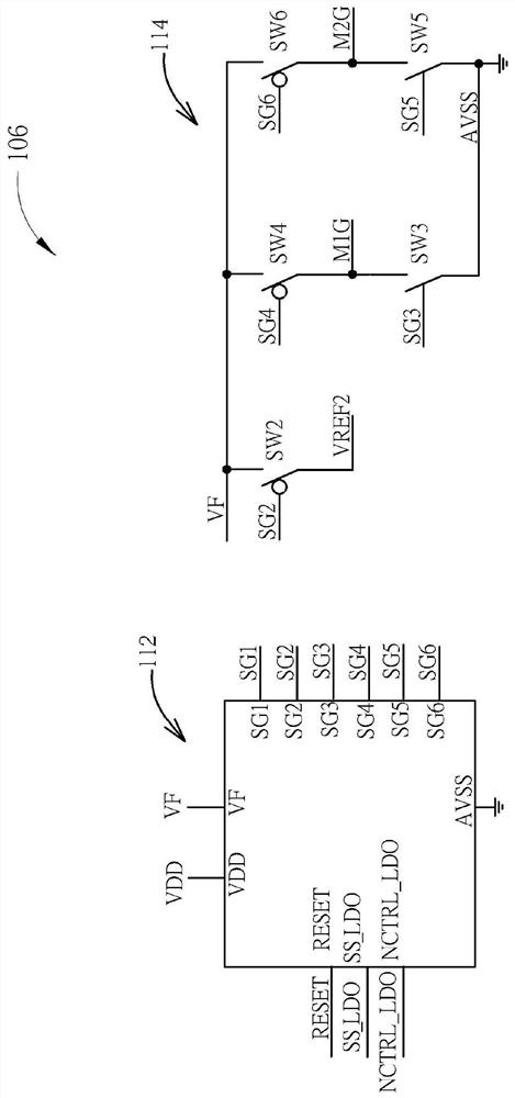 Low dropout regulator