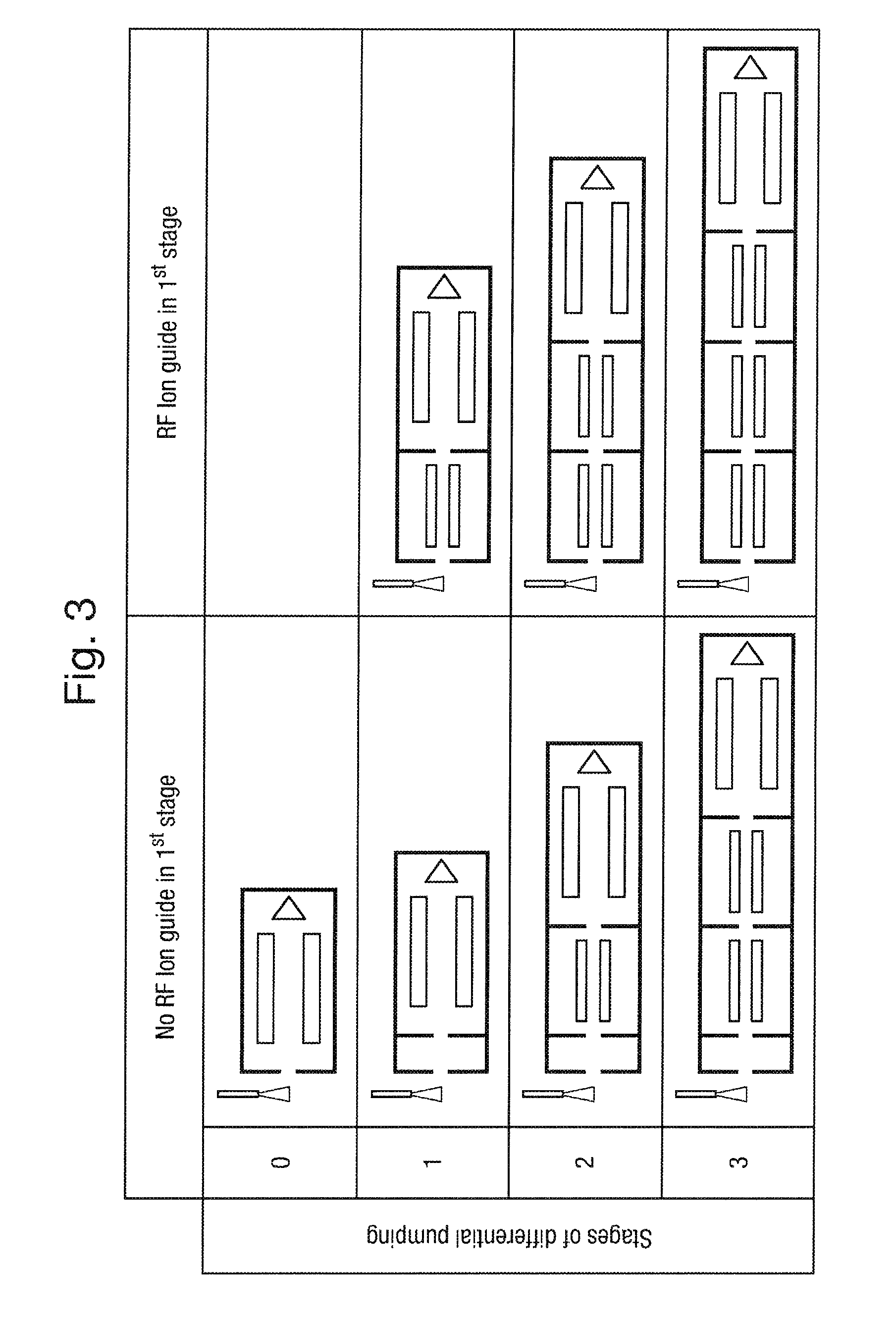 Compact Mass Spectrometer